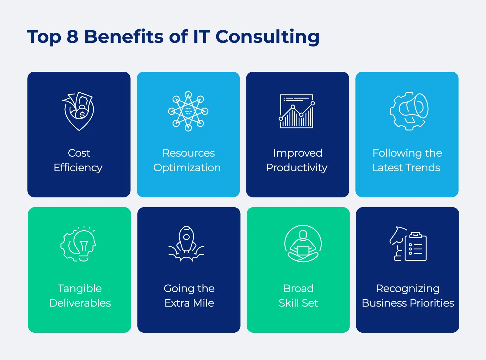 Benefits_IT_consulting