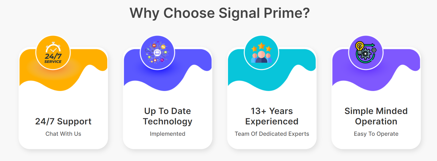 why choose signal prime?
